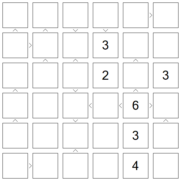 Futoshiki - Difícil