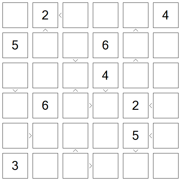 Futoshiki - Difícil
