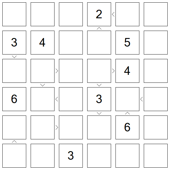 Futoshiki - Difícil