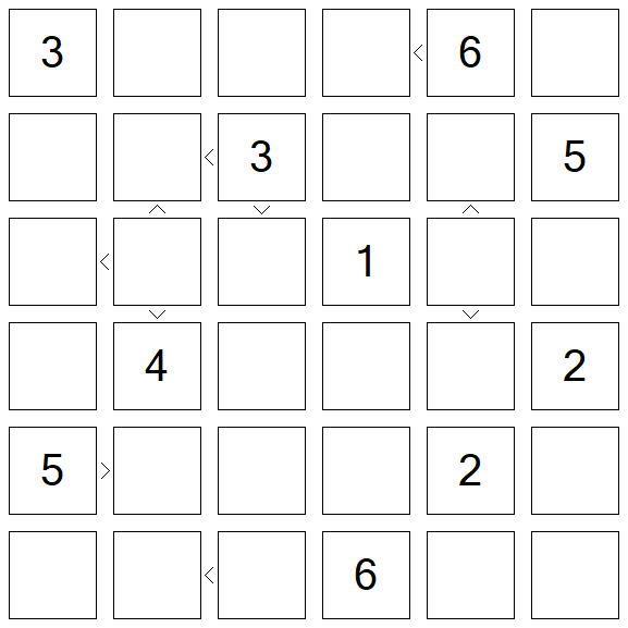 Futoshiki - Schwierig