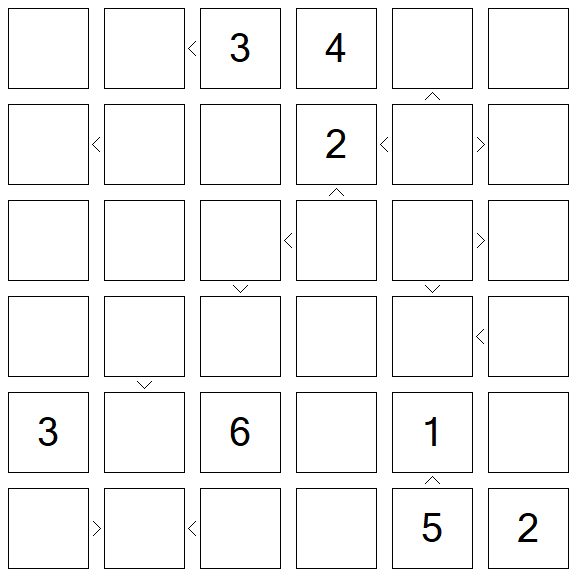 Futoshiki - Schwierig