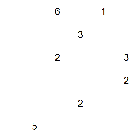 Futoshiki - Difícil