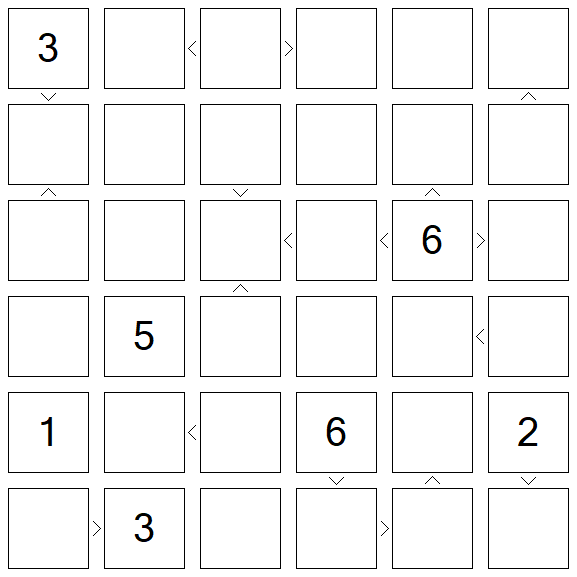 Futoshiki - Difícil