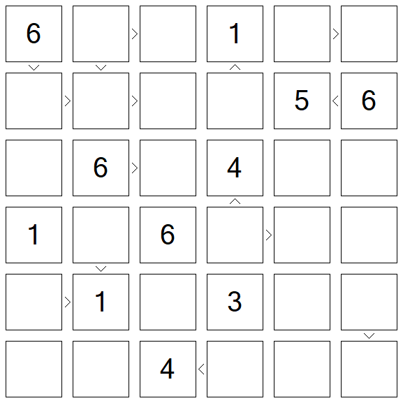 Futoshiki - Difícil