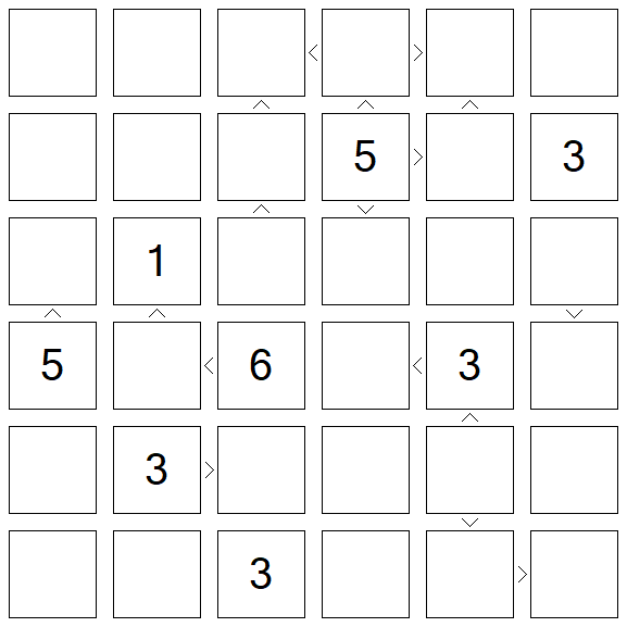 Futoshiki - Difícil