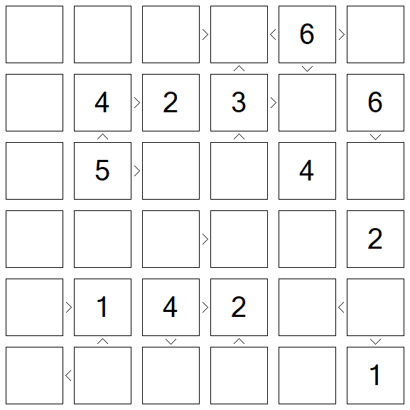 Futoshiki - Difícil