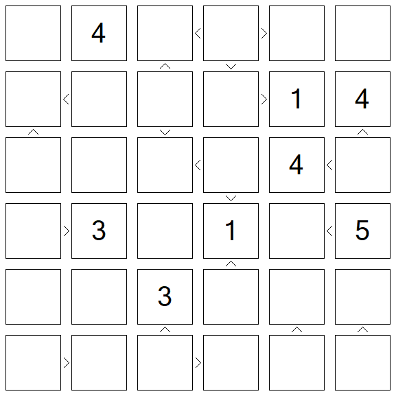 Futoshiki - Schwierig