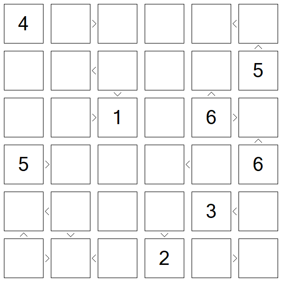 Futoshiki - Schwierig