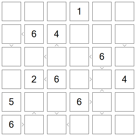 Futoshiki - Schwierig