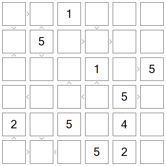 Futoshiki - Schwierig