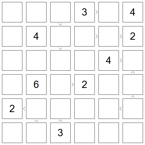 Futoshiki - Schwierig