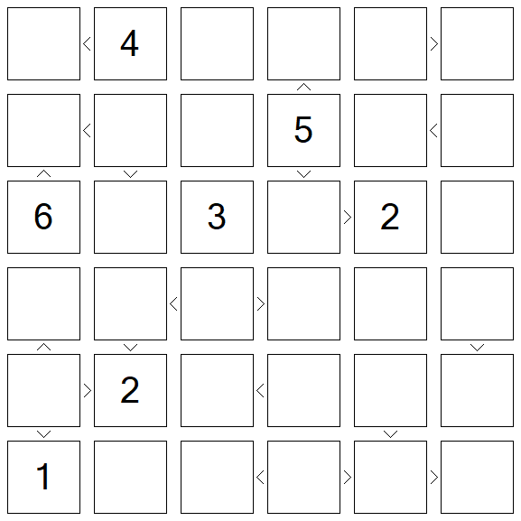 Futoshiki - Difícil
