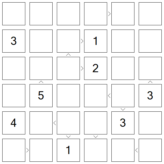 Futoshiki - Difícil