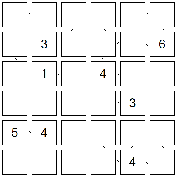 Futoshiki - Difícil