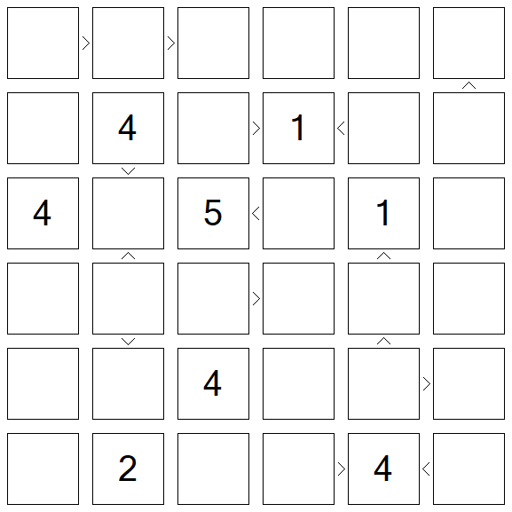 Futoshiki - Difícil