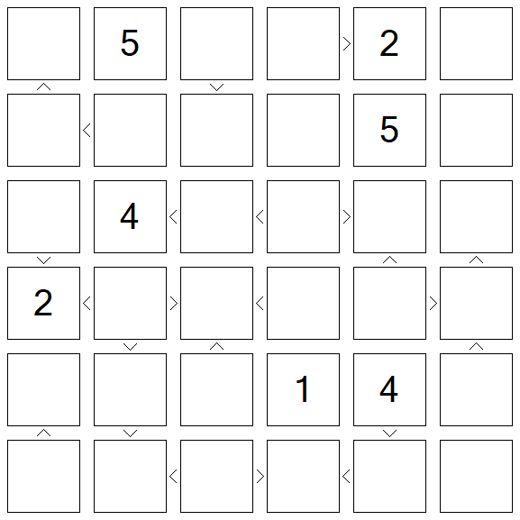 Futoshiki - Difícil