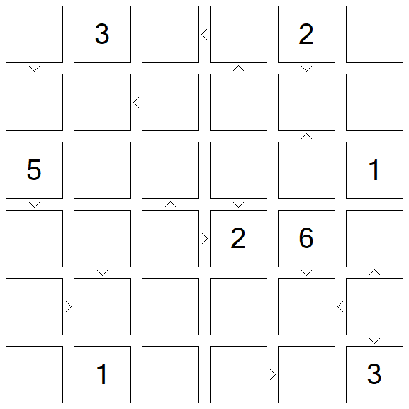 Futoshiki - Difícil