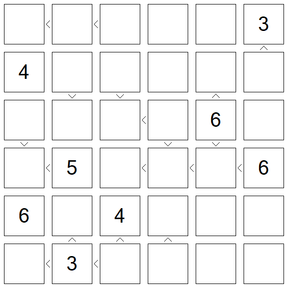 Futoshiki - Difícil