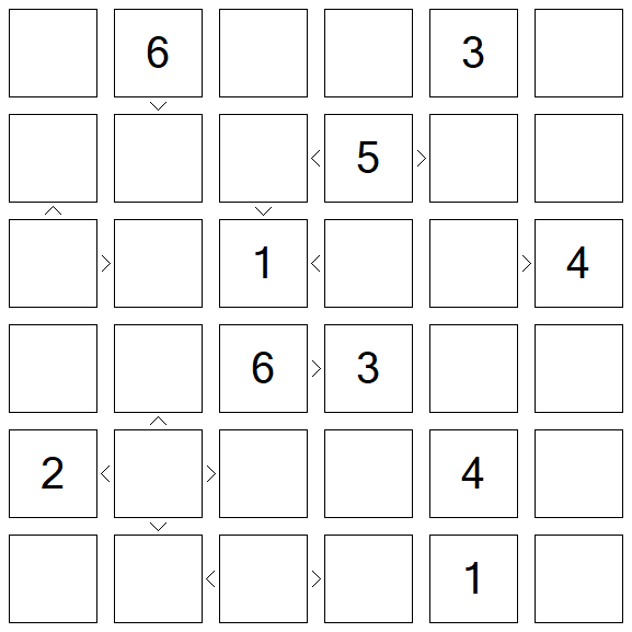 Futoshiki - Difícil