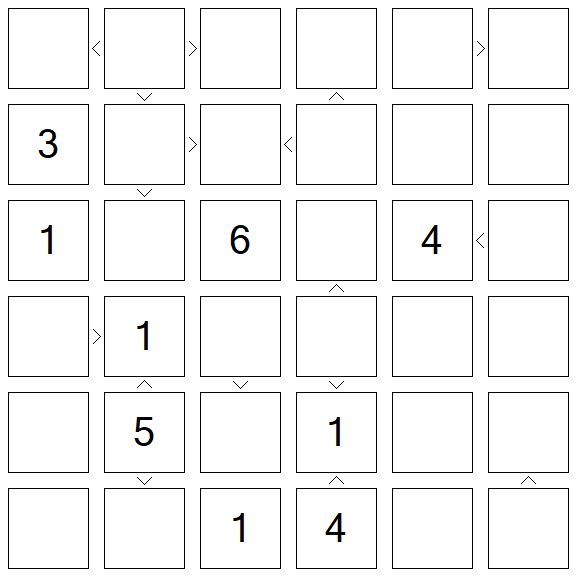 Futoshiki - Difícil