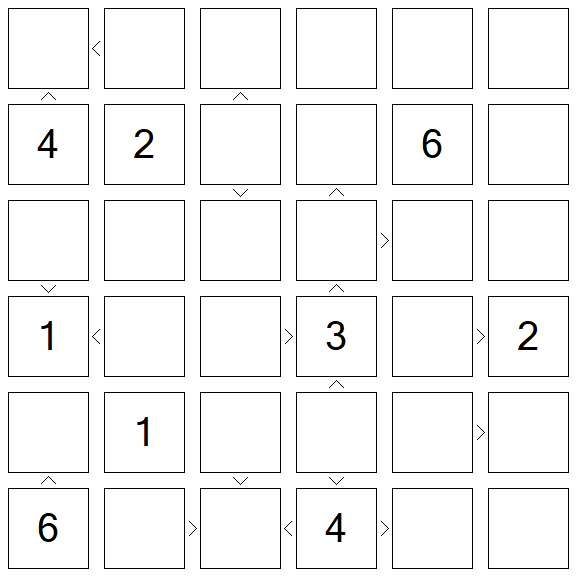 Futoshiki - Difícil