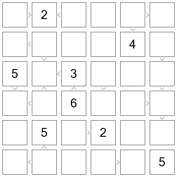Futoshiki - Difícil