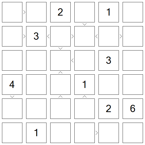 Futoshiki - Difícil