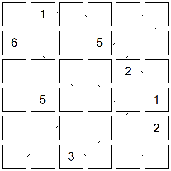 Futoshiki - Difícil