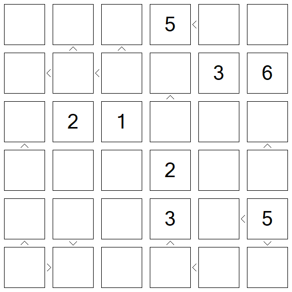 Futoshiki - Difícil