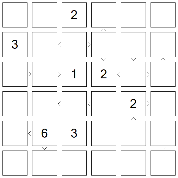 Futoshiki - Difícil