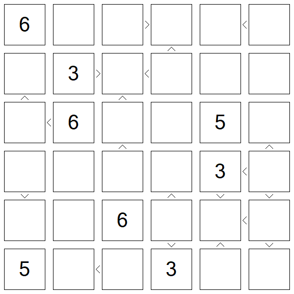 Futoshiki - Difícil