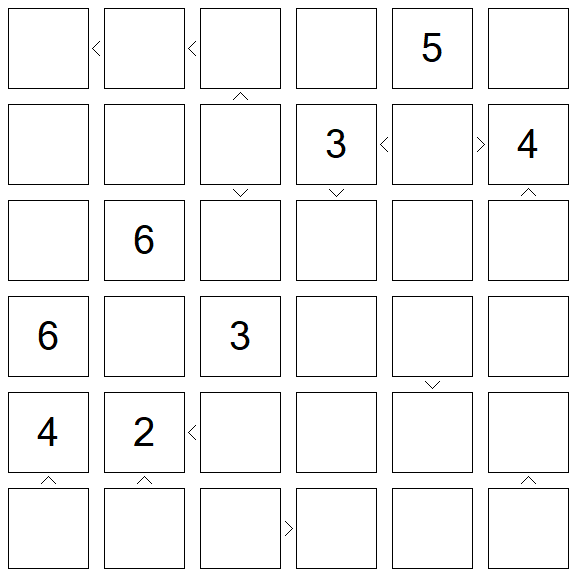 Futoshiki - Difícil
