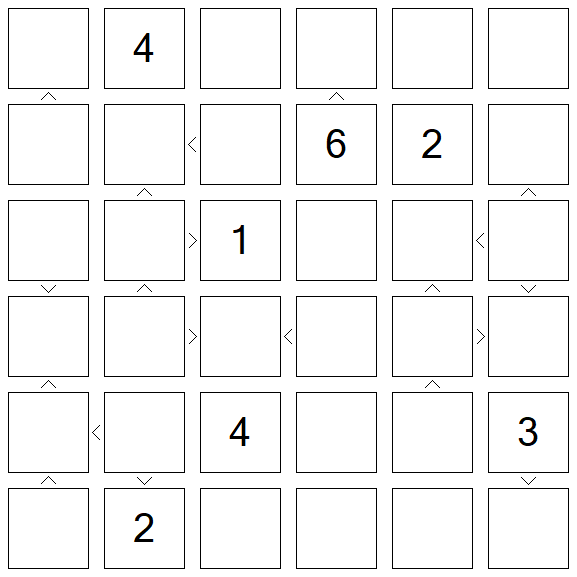 Futoshiki - Difícil
