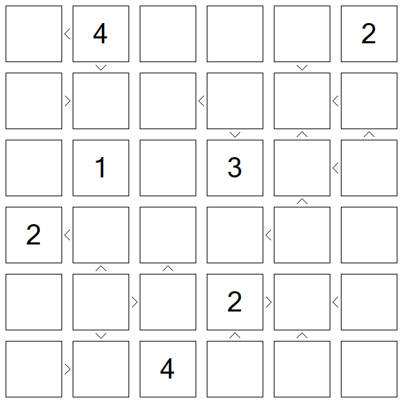 Futoshiki - Difícil