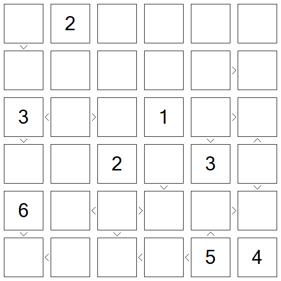 Futoshiki - Difícil