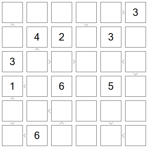 Futoshiki - Difícil