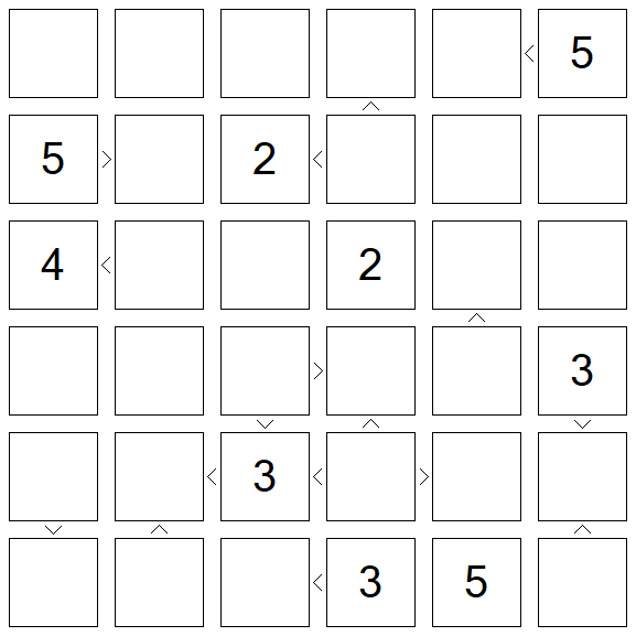 Futoshiki - Difícil