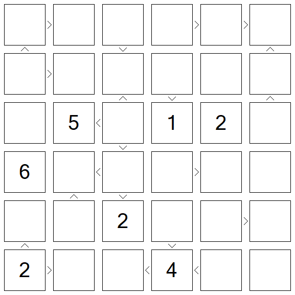 Futoshiki - Difficile