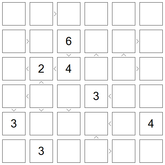 Futoshiki - Difficile