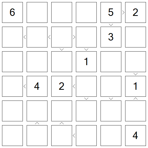 Futoshiki - Difícil