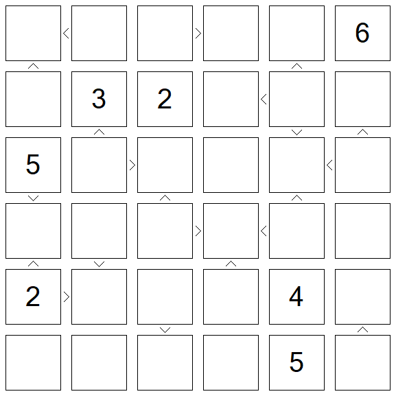 Futoshiki - Difícil