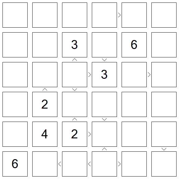 Futoshiki - Difficile