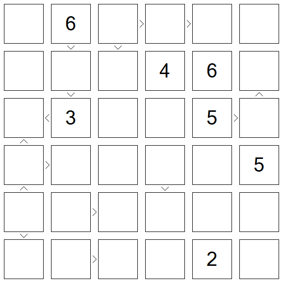 Futoshiki - Difficile