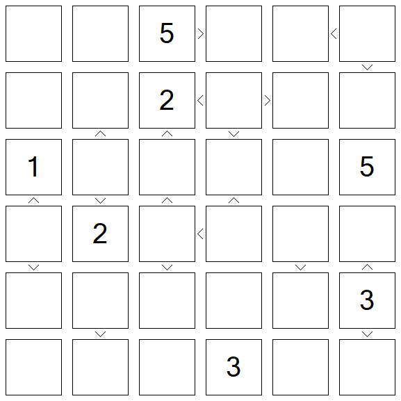 Futoshiki - Difficile