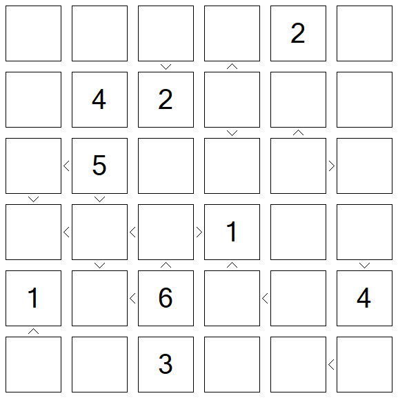 Futoshiki - Difficile