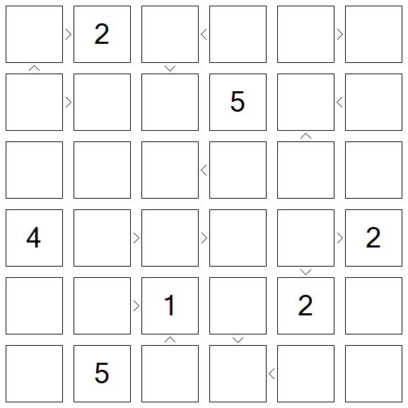 Futoshiki - Difficile