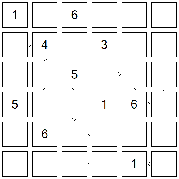 Futoshiki - Difícil