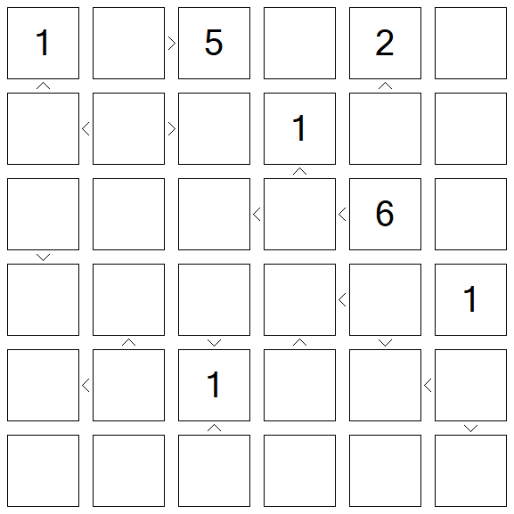 Futoshiki - Difficile