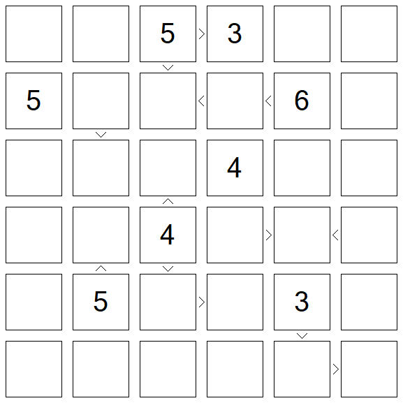Futoshiki - Difficile