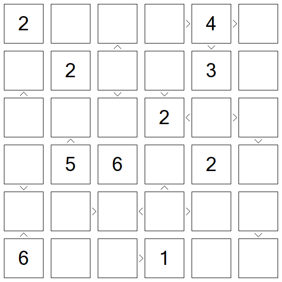 Futoshiki - Difficile